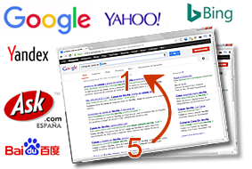Mejora tu posicionamiento en Internet con nuestro curso SEO.